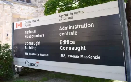 Canadian Workers’ Benefit: Receive Up to $2,870 This Year