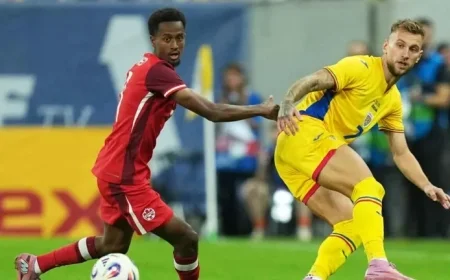 Canadian Soccer Transfers Show Progress Without Tier 1 Moves