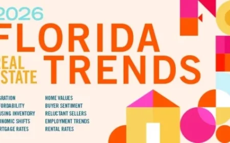 Florida Housing Market Strengthens Heading into 2026
