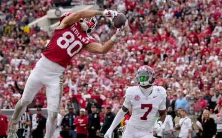 Duck Tape: Updated Analysis of Indiana 2025 Film