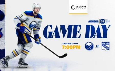 Watch Sabres vs. Rangers: Lineup Insights and Key Storylines