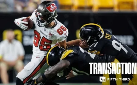 Tampa Bay Buccaneers Secure 14 Players on 2026 Futures Contracts