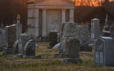 Pennsylvania Grave Robbery: Police Discover 100 Skulls, Mummified Body Parts