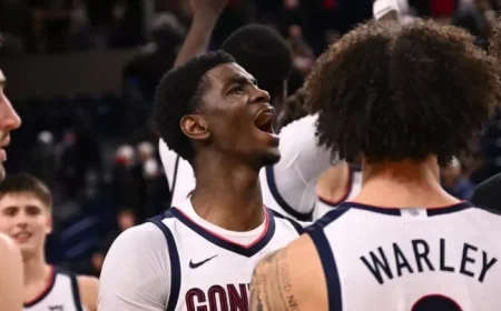 No. 8 Gonzaga and Santa Clara Clash in National WCC Showdown