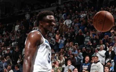 Anthony Edwards: Third-Youngest NBA Star to Hit 10,000 Career Points