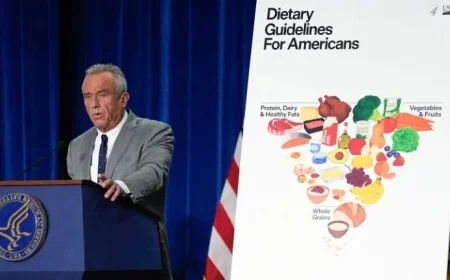RFK’s New Food Guidelines: Changes Already Noticed in Grocery Stores