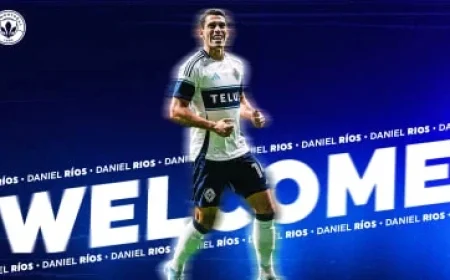 CF Montréal Secures Forward Daniel Ríos Acquisition