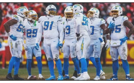 Chargers Confident in Their Championship-Caliber Defense