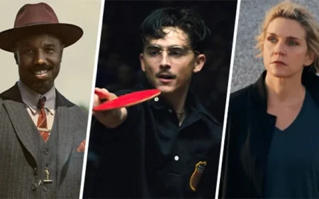 2026 Actor Awards: Nominees Revealed