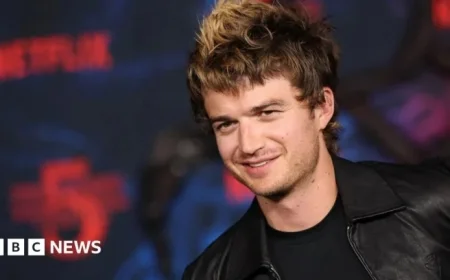 Stranger Things Star Tops Chart as Show’s Songs Surge