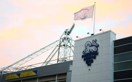 Key Travel Details for Preston North End Match
