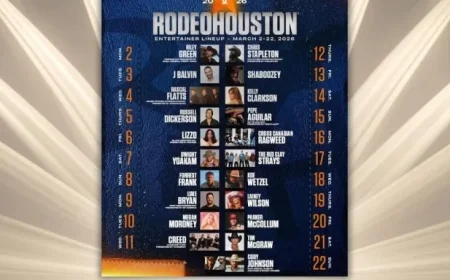 RodeoHouston Reveals Star-Studded 2026 Entertainer Lineup