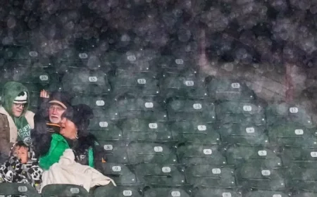 Rain Expected in Dallas-Fort Worth Friday, Cold Front Approaches