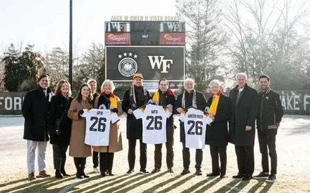German Team Chooses Wake Forest University as FIFA World Cup 2026 Host