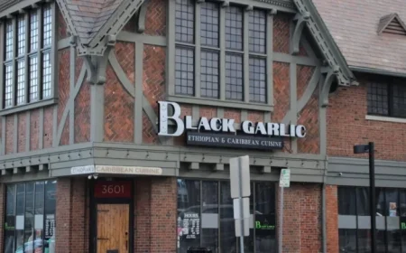 Guide to Dining Etiquette: Kansas City Restaurant Week 2026