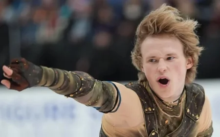 U.S. Figure Skating Championships to Decide Olympic Team Selection