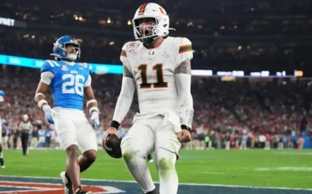 Miami Defeats Ole Miss in Fiesta Bowl, Advances to National Championship