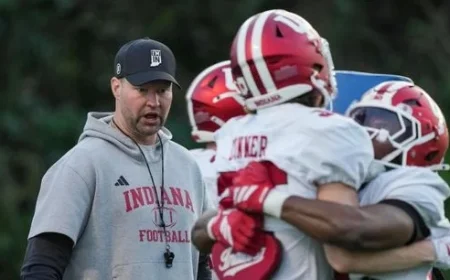 Indiana Coordinators’ New Contract Details Unveiled