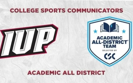 Five IUP Football Players Earn Academic All-District Honors