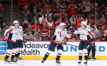 Ovechkin Scores with Impressive Shot