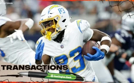 Browns Secure Two Players with Reserve/Futures Contracts