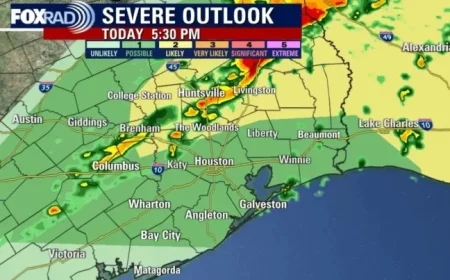Houston Braces for Friday Storms as Cold Front Advances