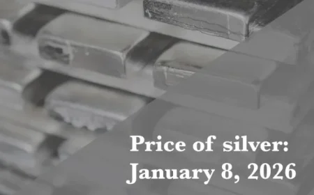 Silver Price Update for Thursday, January 8, 2026