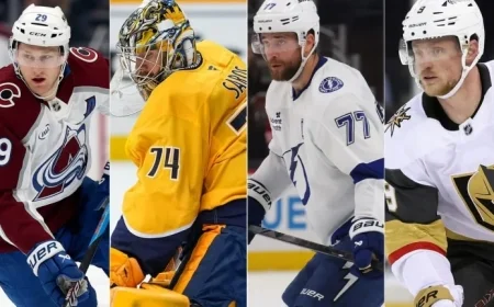 NHL.com Experts Analyze Top Olympic Gold Medal Contenders