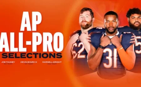 Three Bears Players Secure AP NFL All-Pro Honors