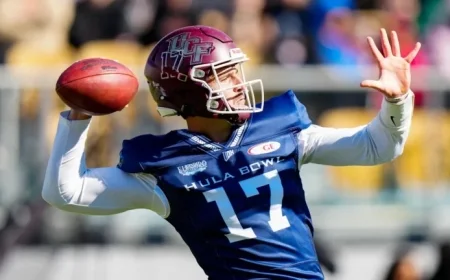 Four Knights to Compete in Prestigious Hula Bowl Tournament