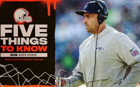 Aden Durde: 5 Essential Facts You Should Know