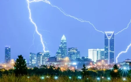 Thunderstorms Threaten Rams vs. Panthers Game