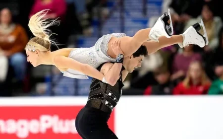 Gilles and Poirier Dominate Rhythm Dance at Canadian Figure Skating Championships