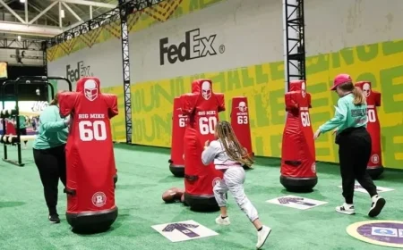 NFL’s Strategy to Monetize Every Moment of Super Bowl Week