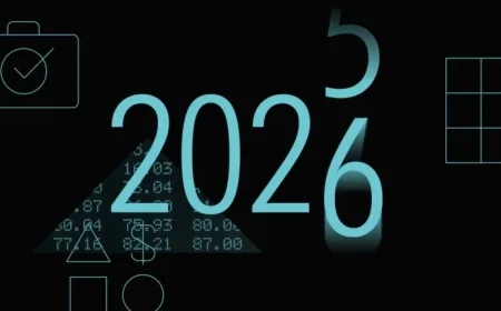 2026 US Stock Market Forecast: Discover Investment Opportunities