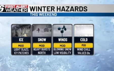 Cold Winds Bring More Snow This Weekend