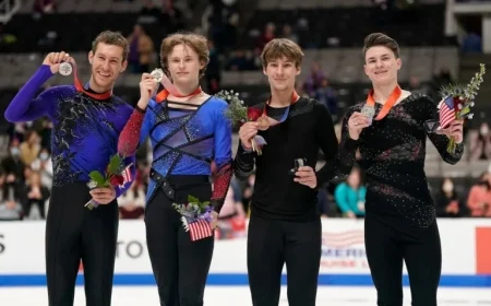 U.S. Men’s Figure Skaters Battle Intensely for Olympic Spot
