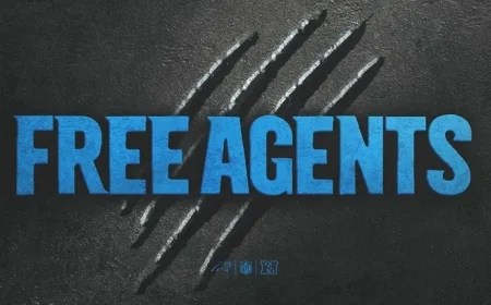 Panthers 2026 Free Agents: Full List Revealed