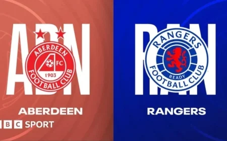 Aberdeen vs Rangers: Live Scottish Premiership Commentary and Match Report