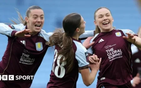 Aston Villa vs Brighton: Women’s Super League Head-to-Head and Stats