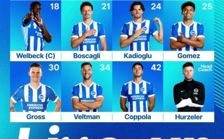 Welbeck Rejoins Brighton for FA Cup Clash with Manchester United