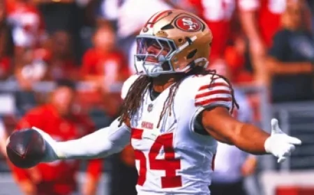 Memphis vs. Florida Atlantic: Key Match Highlights to Watch