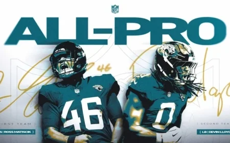 Jaguars’ Devin Lloyd and Ross Matiscik Earn 2025 AP NFL All-Pro Honors
