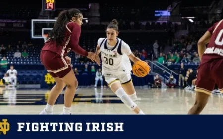 Irish Prepare for Showdown with No. 22 Carolina