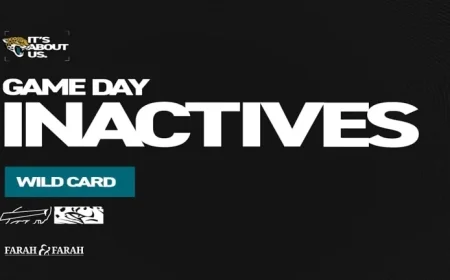Buffalo vs. Jacksonville: Key Inactive Players in Wild Card Game