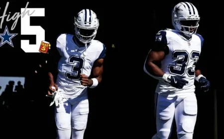 Top 5 In-House Priorities for Re-Signing