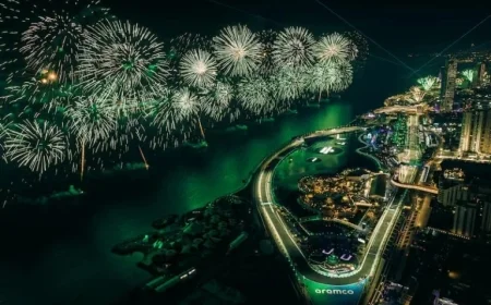 Sky Vacations Collaborates with Saudi Tourism for 2026 Jeddah F1 Race