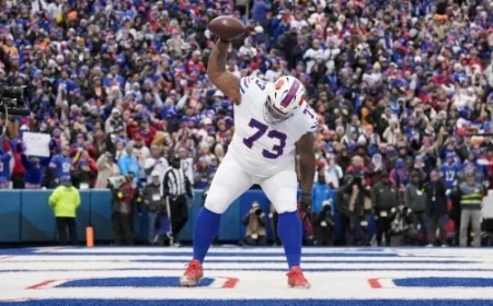 Buffalo Bills Announce 2026 Financial Projections