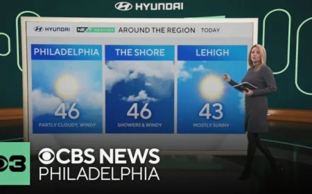 Chilly Sunday Expected for Eagles Game with Possible Snow Squalls