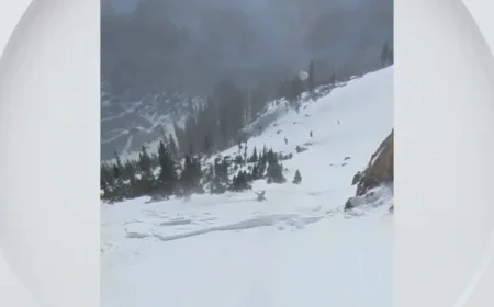 Avalanche Triggered by Skiers in Rocky Mountain Park Injures One